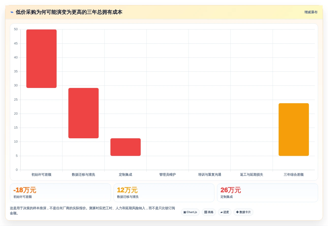 打造高效研发团队：2026年研发协作管理平台选型指南，7款顶级工具全面分析