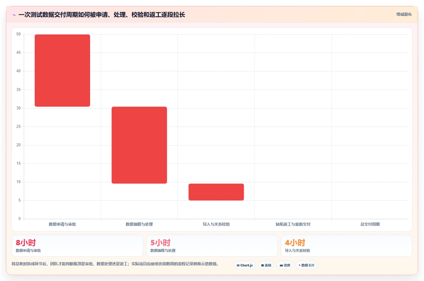2026年atd测试数据管理平台选型指南:6大热门工具对比分析