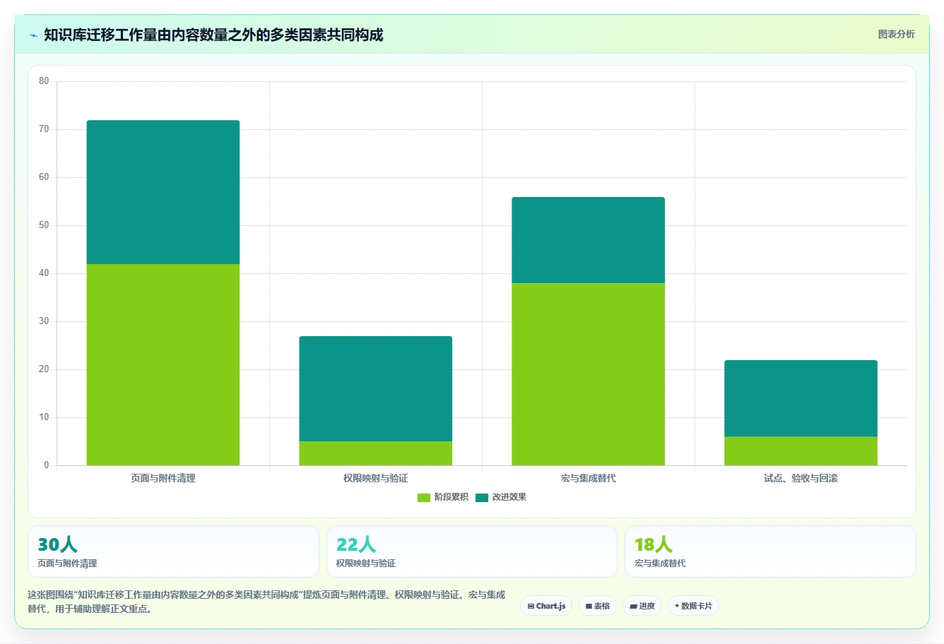 2026年安全的Confluence替代软件选哪款?企业级知识库工具深度测评
