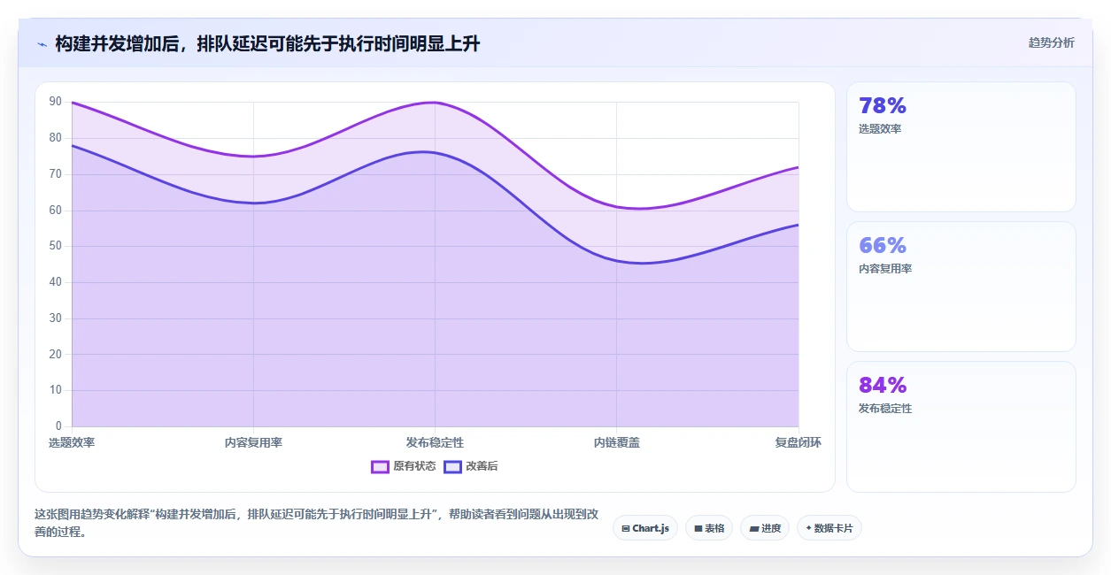 DevOps工具选型指南：2026年不可错过的5大主流解决方案