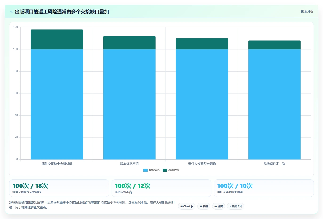 2026年效率爆表：6款云章出版管理系统工具深度对比