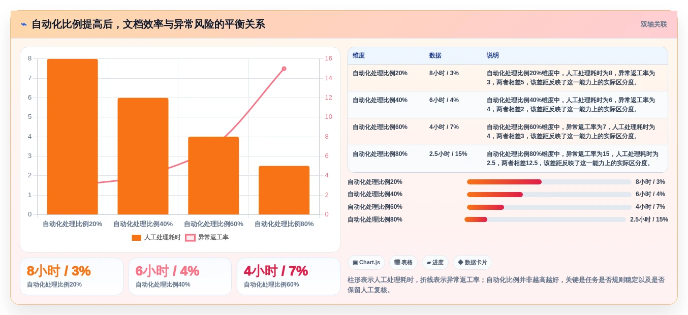 从新手到专家:2026年word文档