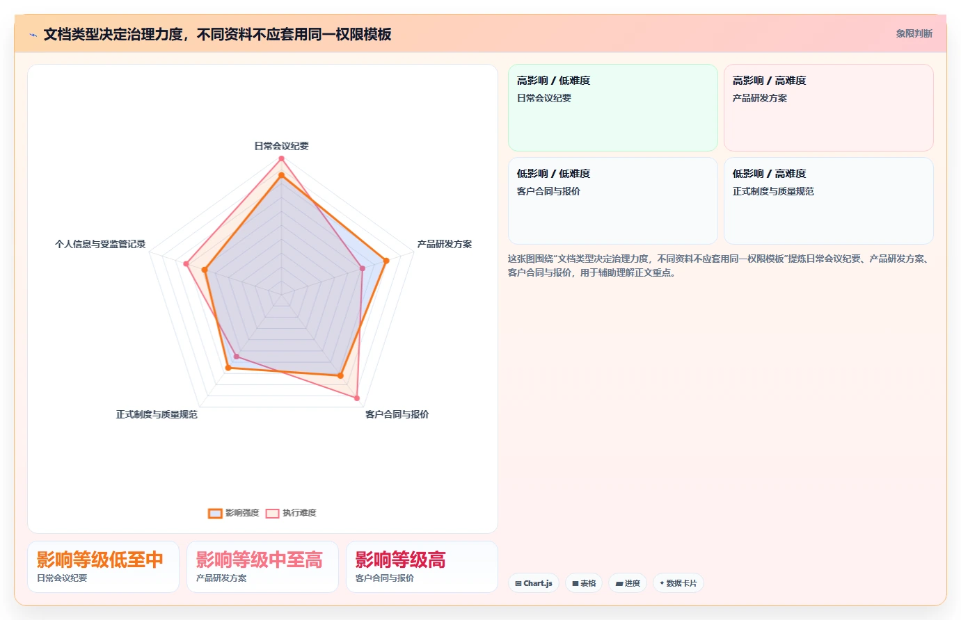 企业协作新标准:2026年度7大teamdoc文档管理系统推荐榜单