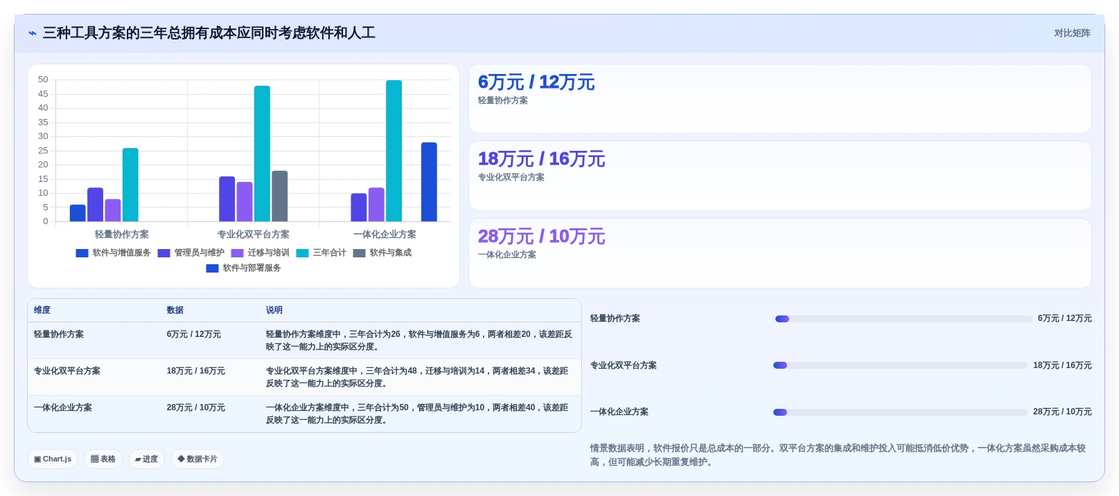 2026年值得关注的十大产品管理工具深度测评与选型指南