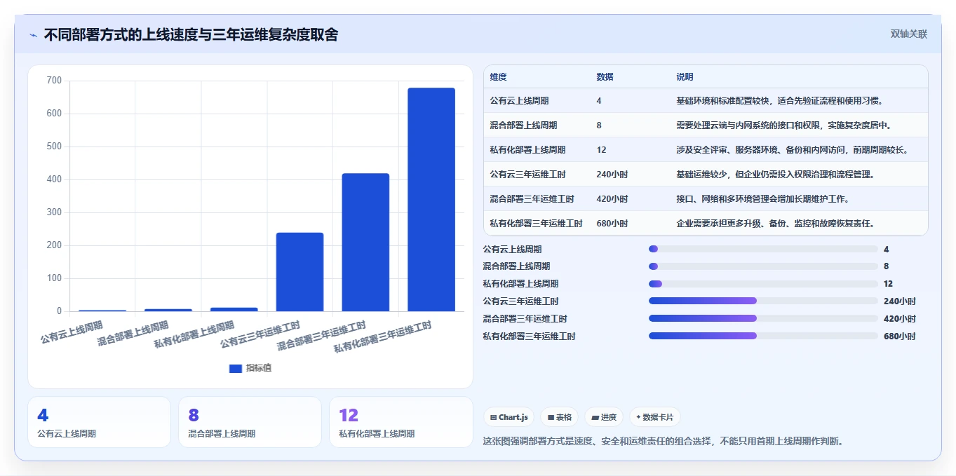 工业4.0时代来临:如何选择最适合你的工业自动化项目进度管理软件?