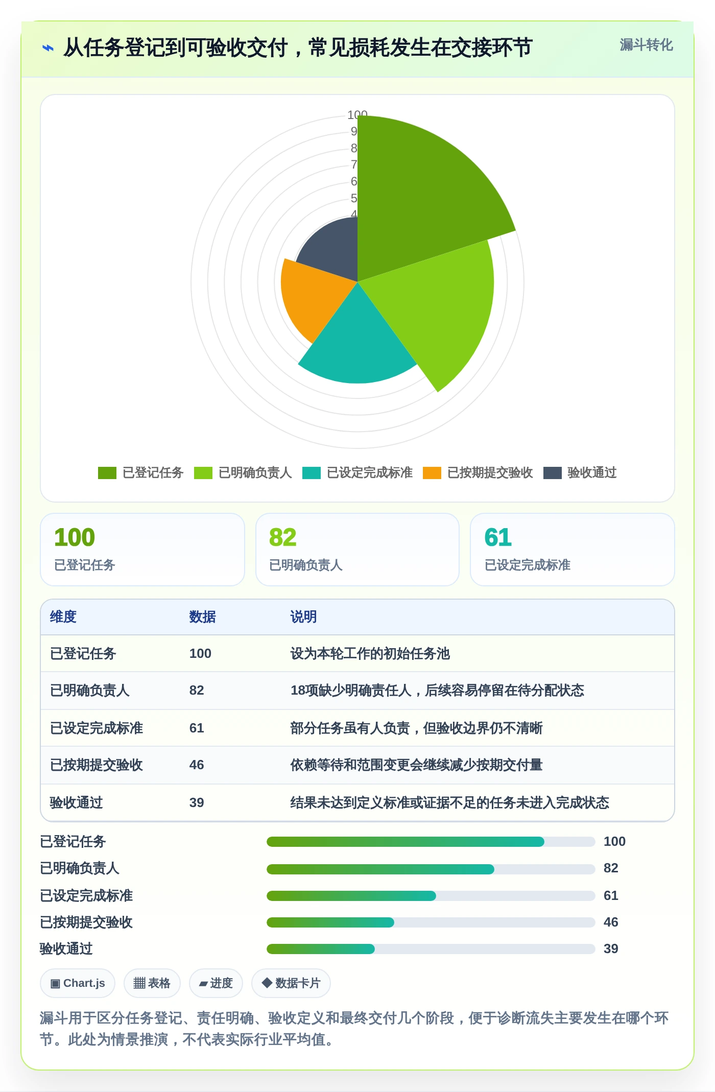 2026年效率之选:10大任务执行管理系统工具全面对比