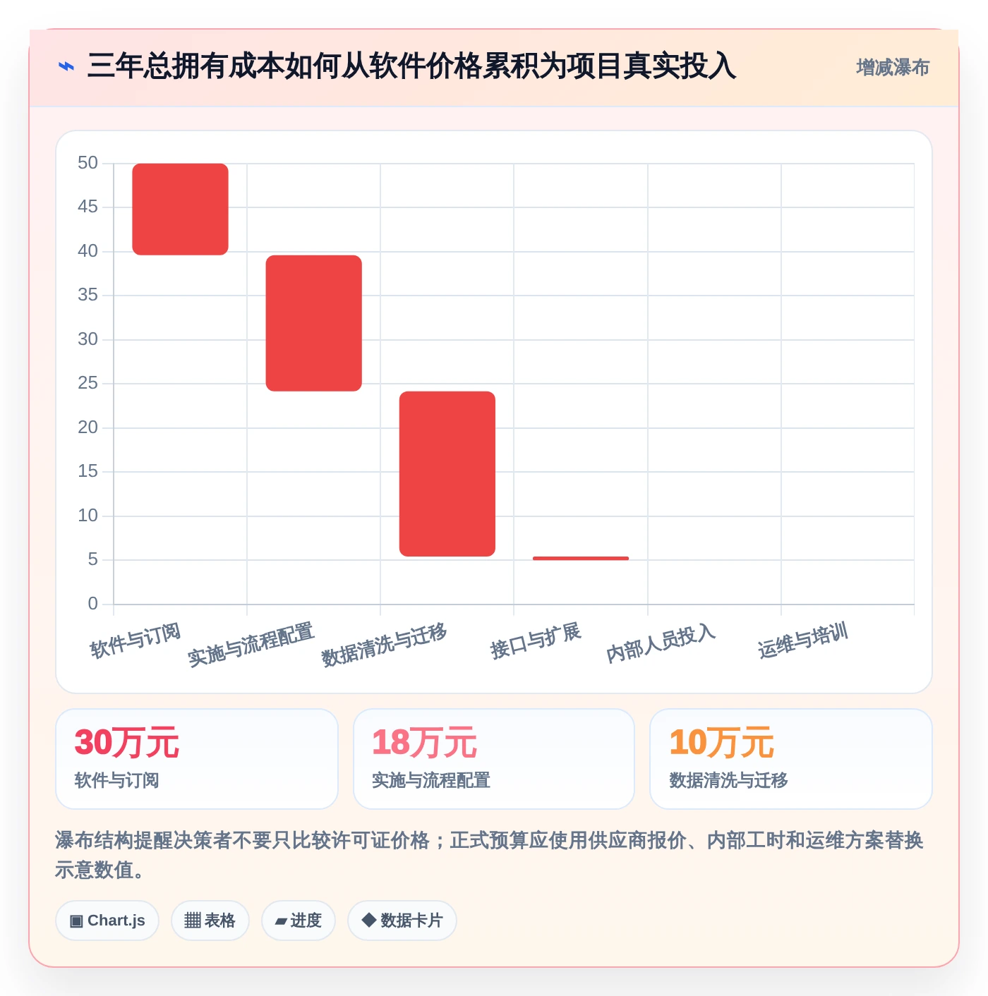 crm研发实验室管理系统选型指南:2026年6大必备功能解析