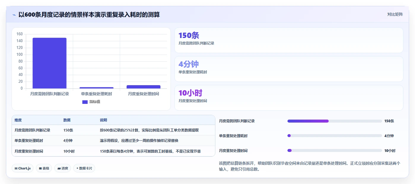 2026年兼顾工单管理的产品管理软件哪个好用?深度测评与选型推荐