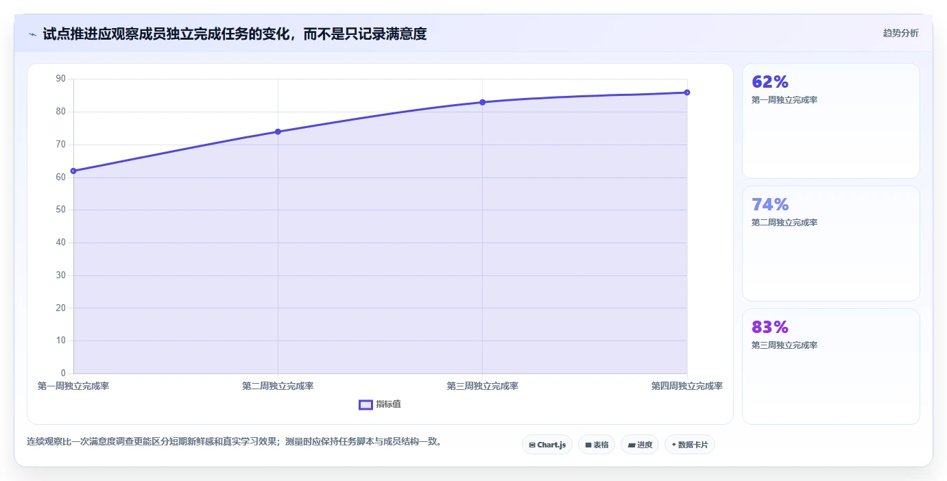 2026年中小企业Jira替代软件哪款更实用？深度测评解析