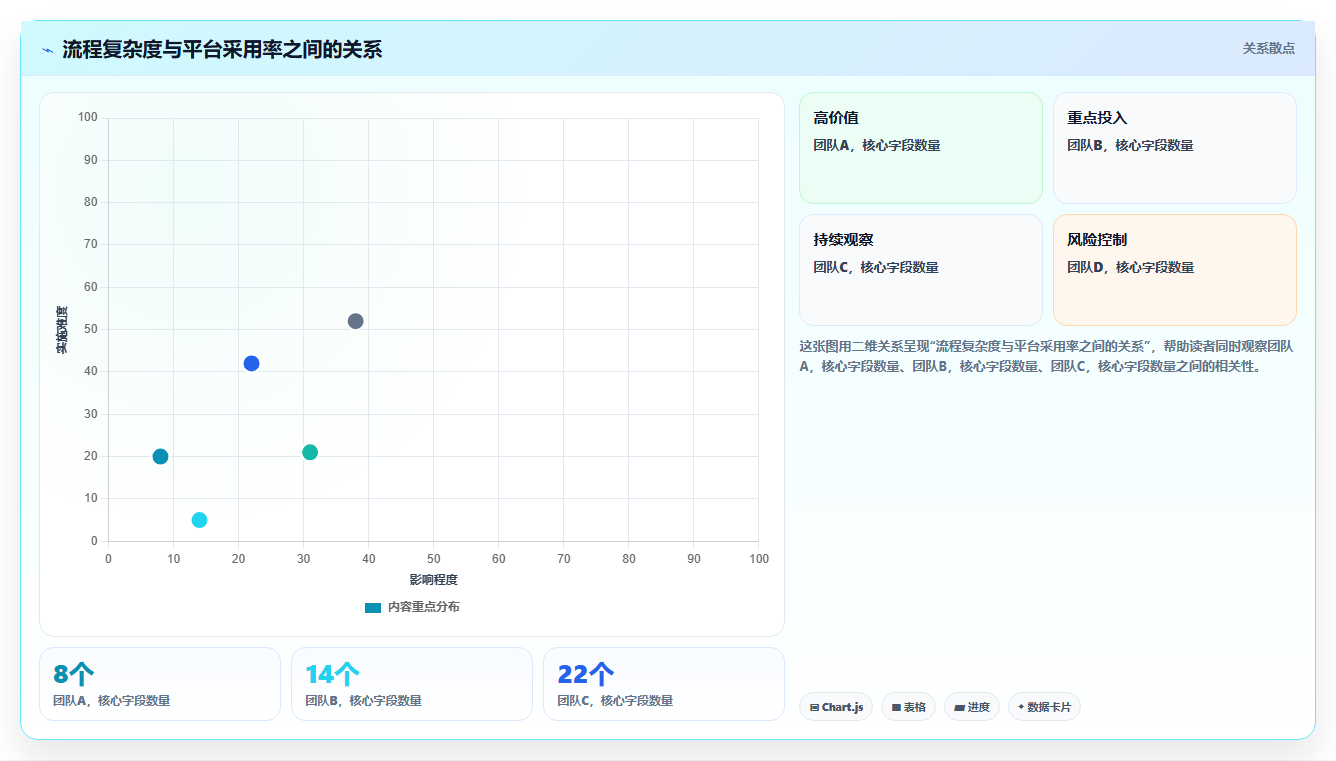 项目经理必读:2026年开发bug管理平台选型指南与7款热门工具盘点