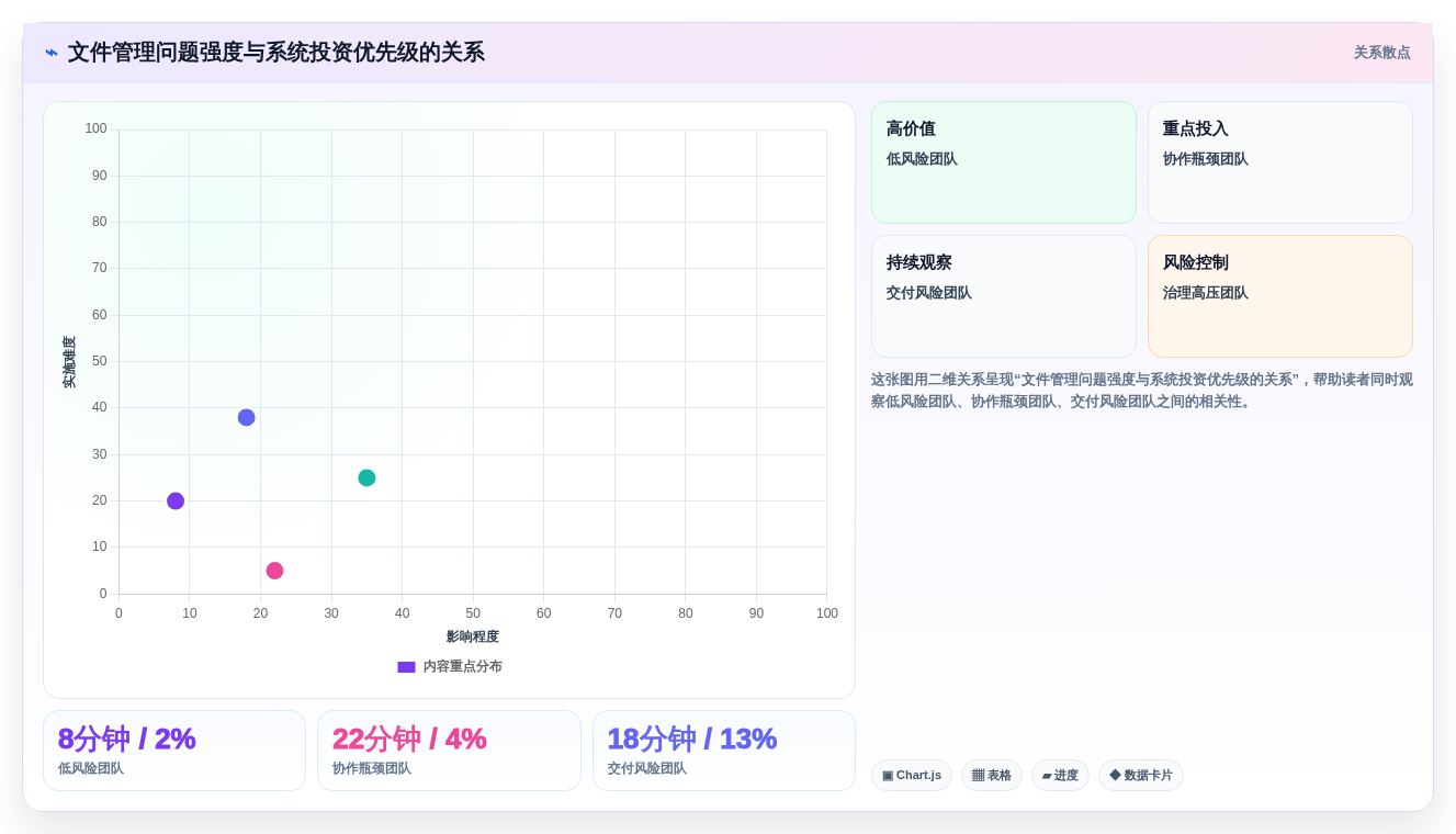 提升工作效率的秘密武器:2026年5款值得投资的文件智能管理箱软件