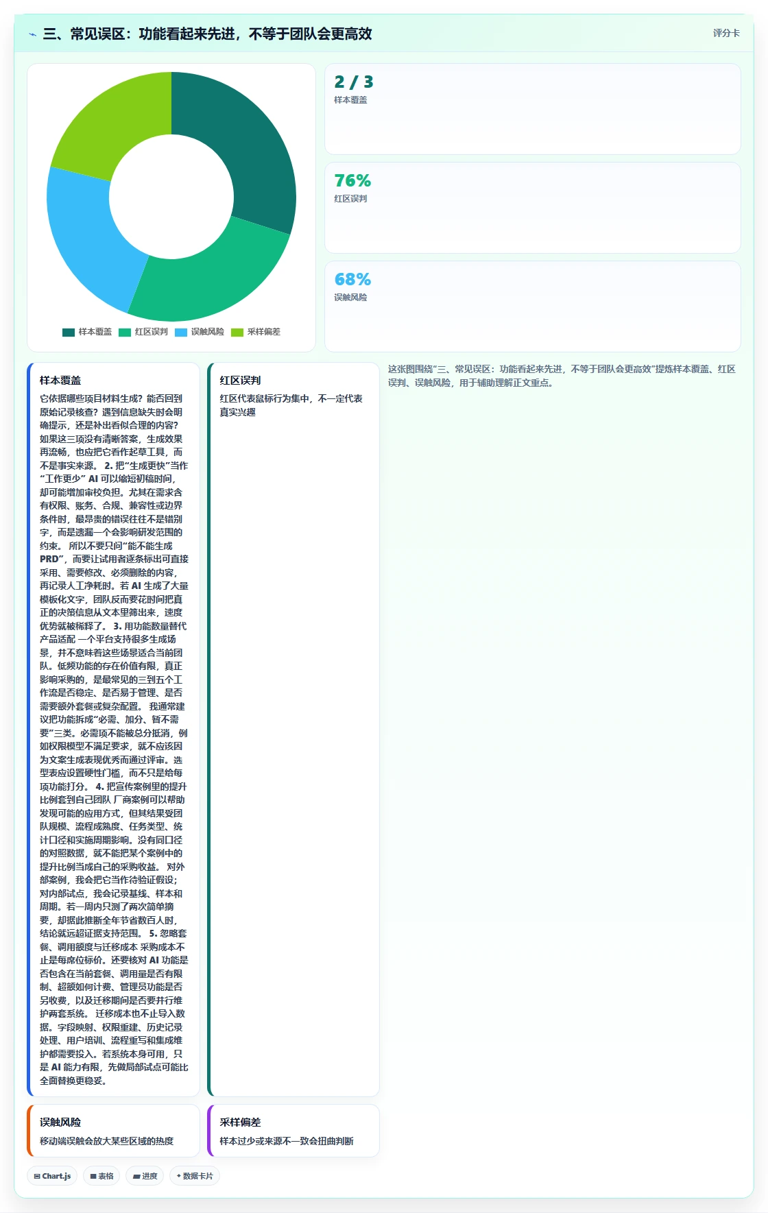 三、常见误区:功能看起来先进,不等于团队会更高效