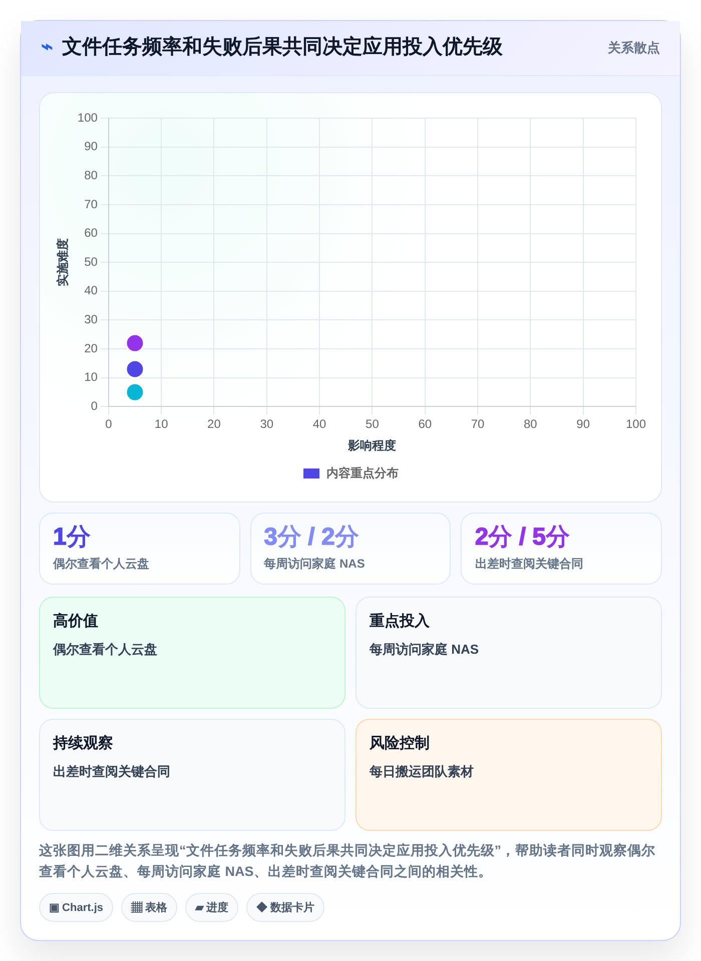 2026年必备:TOP5 iOS文件管理软件全面对比与推荐