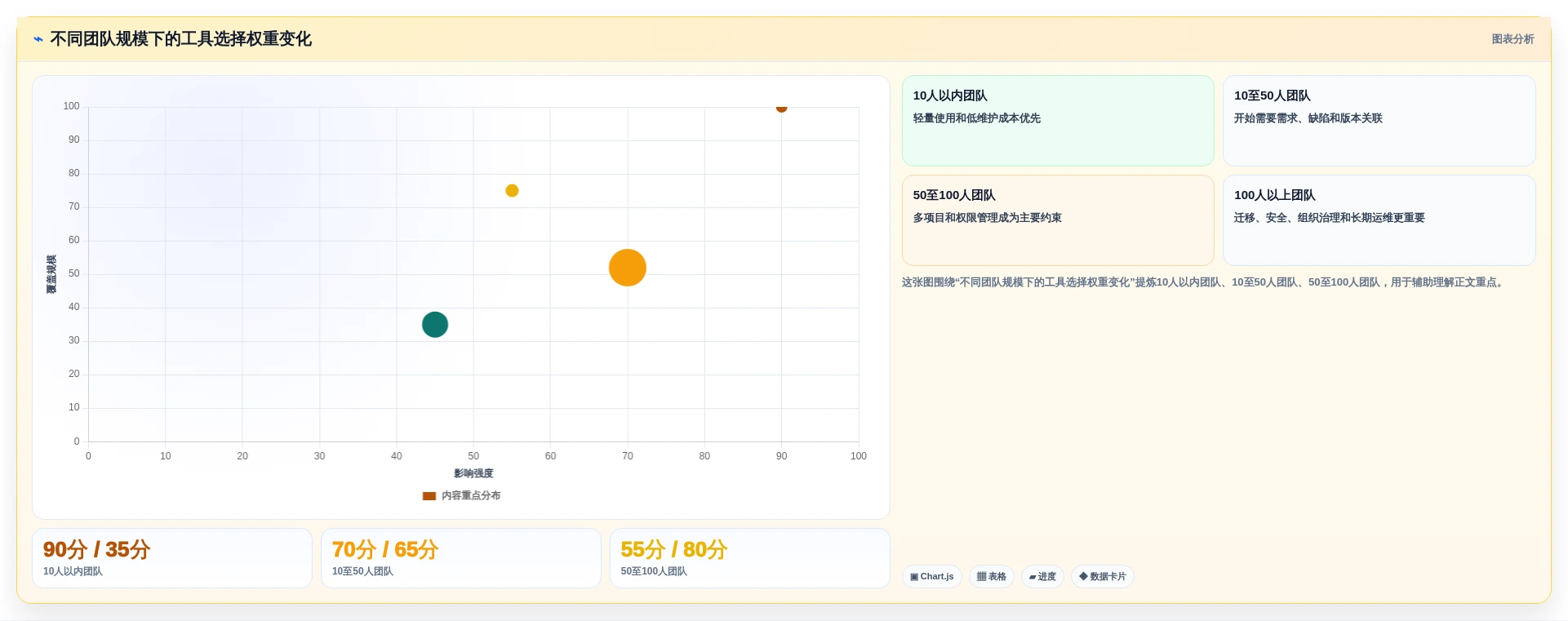 2026年项目看板系统大比拼:6款顶级工具助您提升研发效率