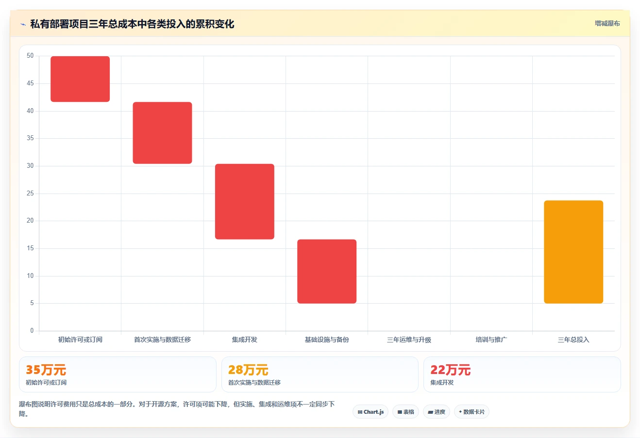 支持私有部署的产品管理系统有哪些？2026年企业选型清单与对比
