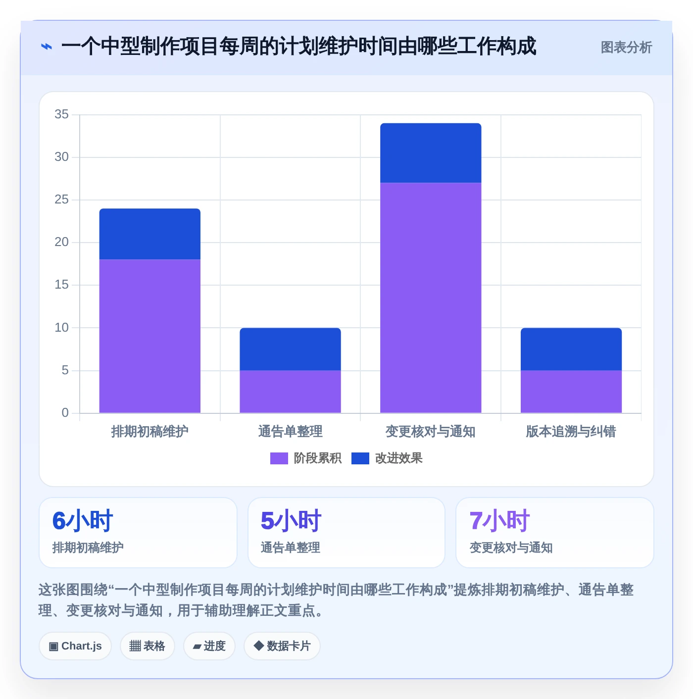 选对制片管理系统事半功倍:2026年8大热门工具对比分析