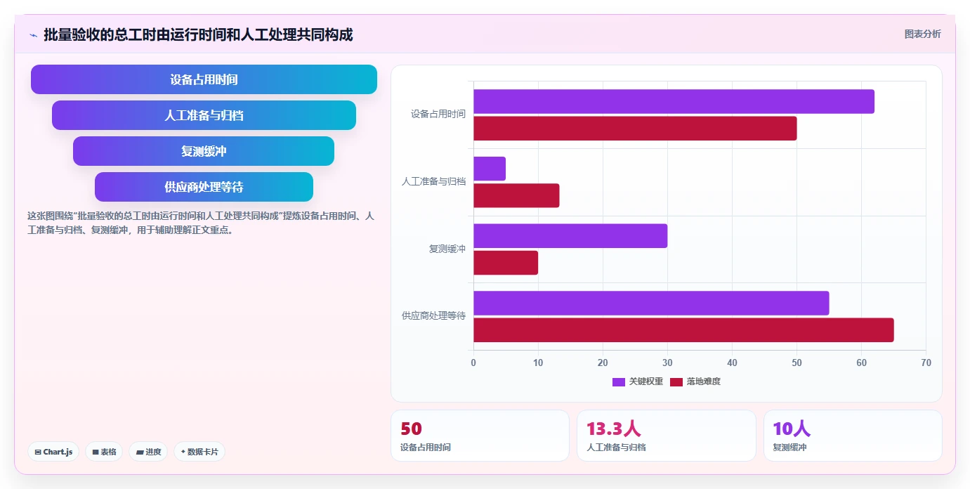 IT管理者必读：2026年电脑老化测试软件选型指南 - 8款热门工具深度分析