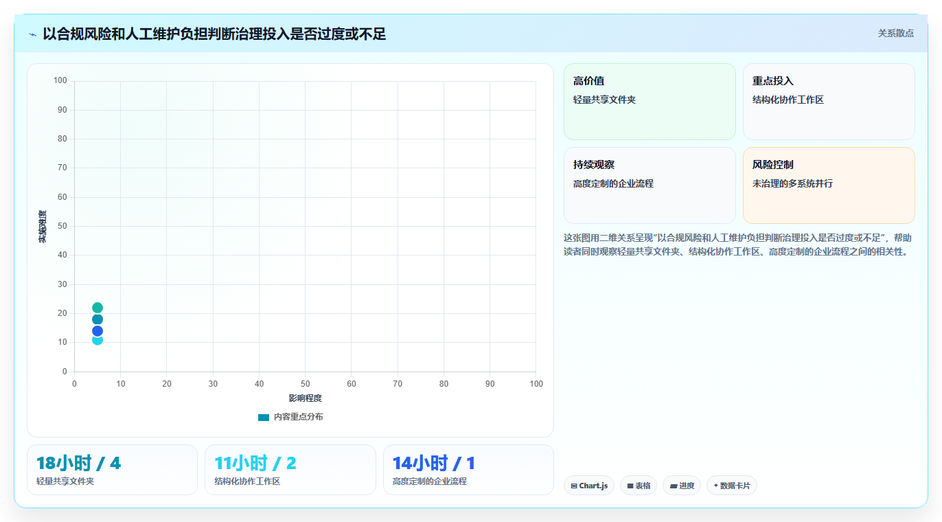 突破语言障碍:2026年最受欢迎的5款本地化文档管理工具盘点