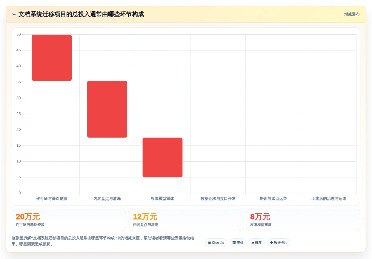 选择最佳文档软件的终极指南:2026年6大必备功能对比