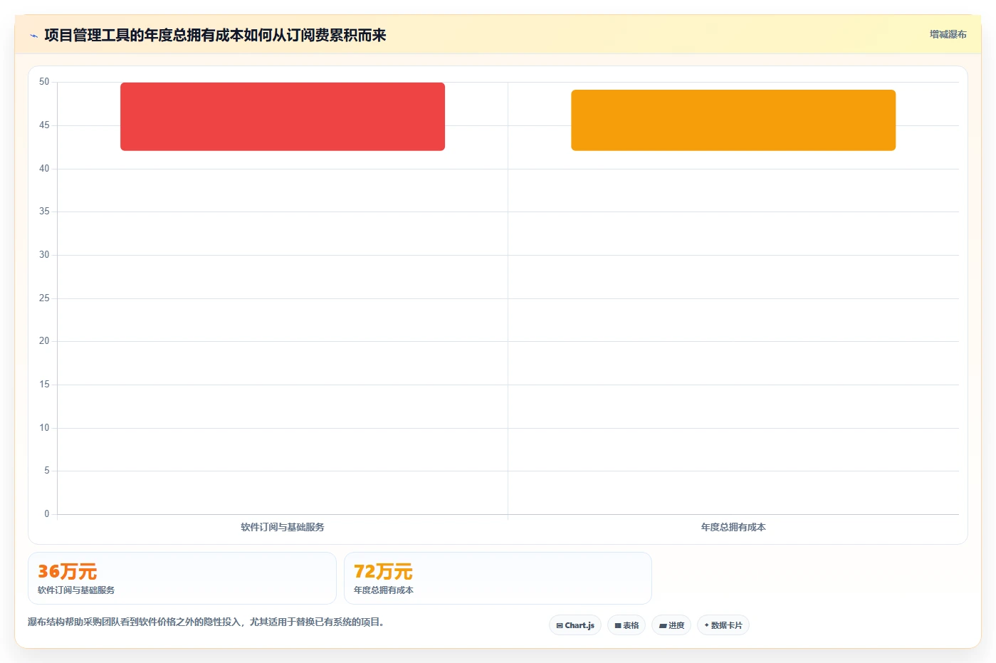 2026年高效的Jira替代软件哪款更合适：深度测评与选型指南