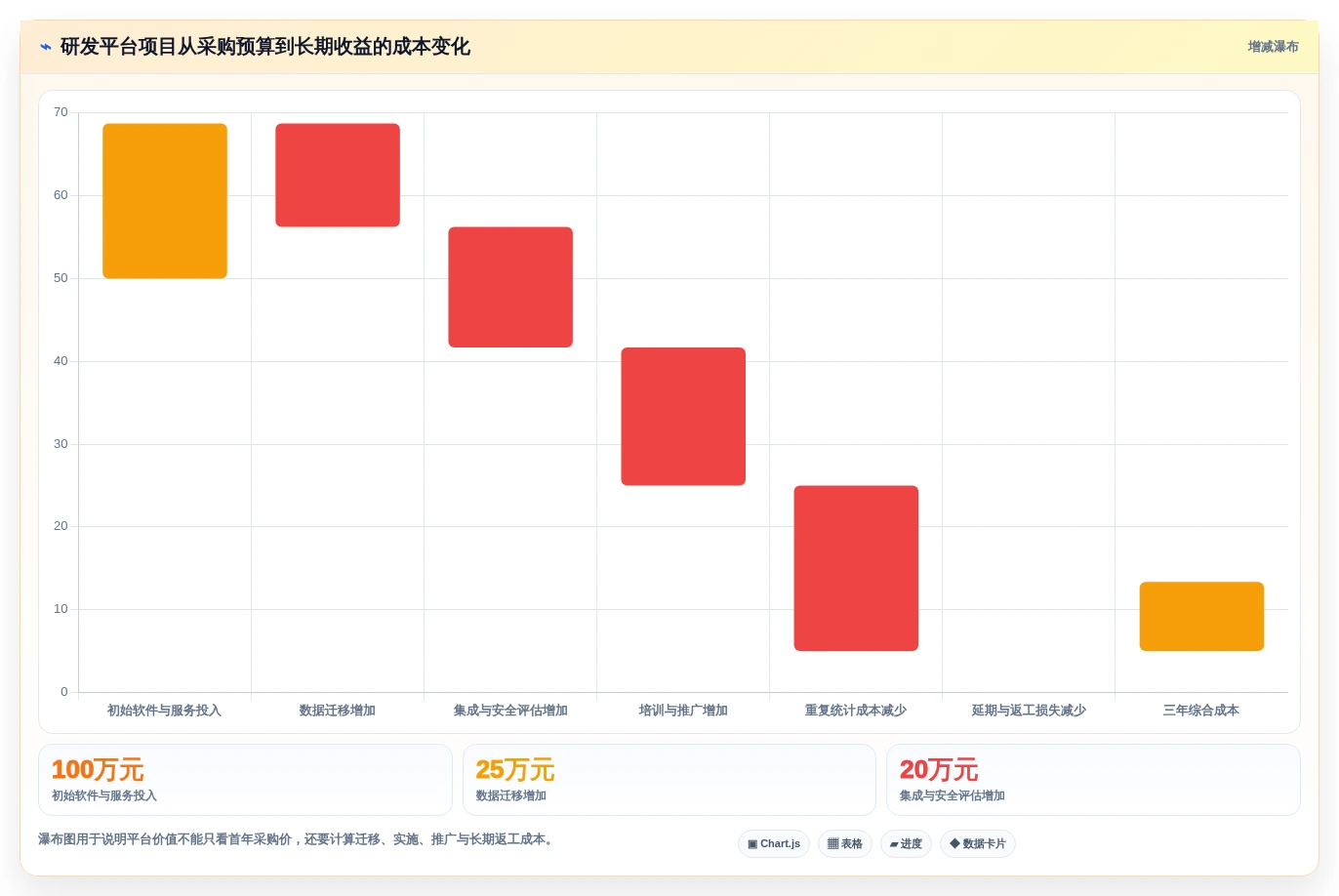 解密2026年研发管理新趋势:7款PingCode系统是哪家公司的产品工具全面盘点