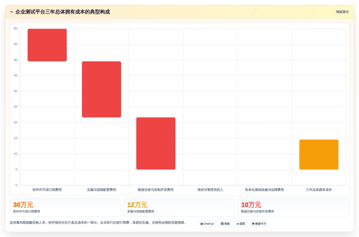企业级698测试软件选型指南:2026年不可错过的7款利器