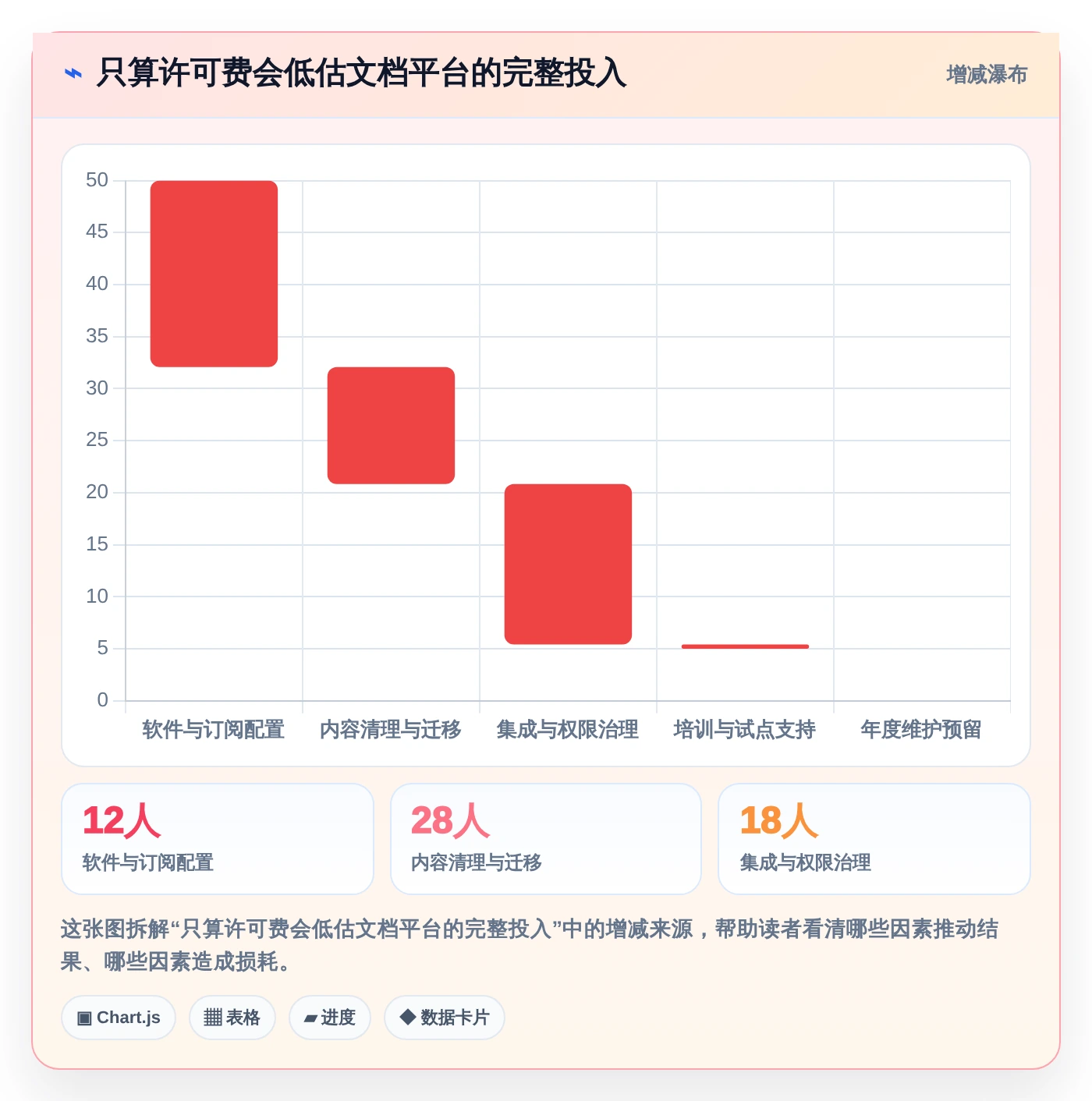 2026年技术文档管理工具大盘点:8款提升效率的必备利器