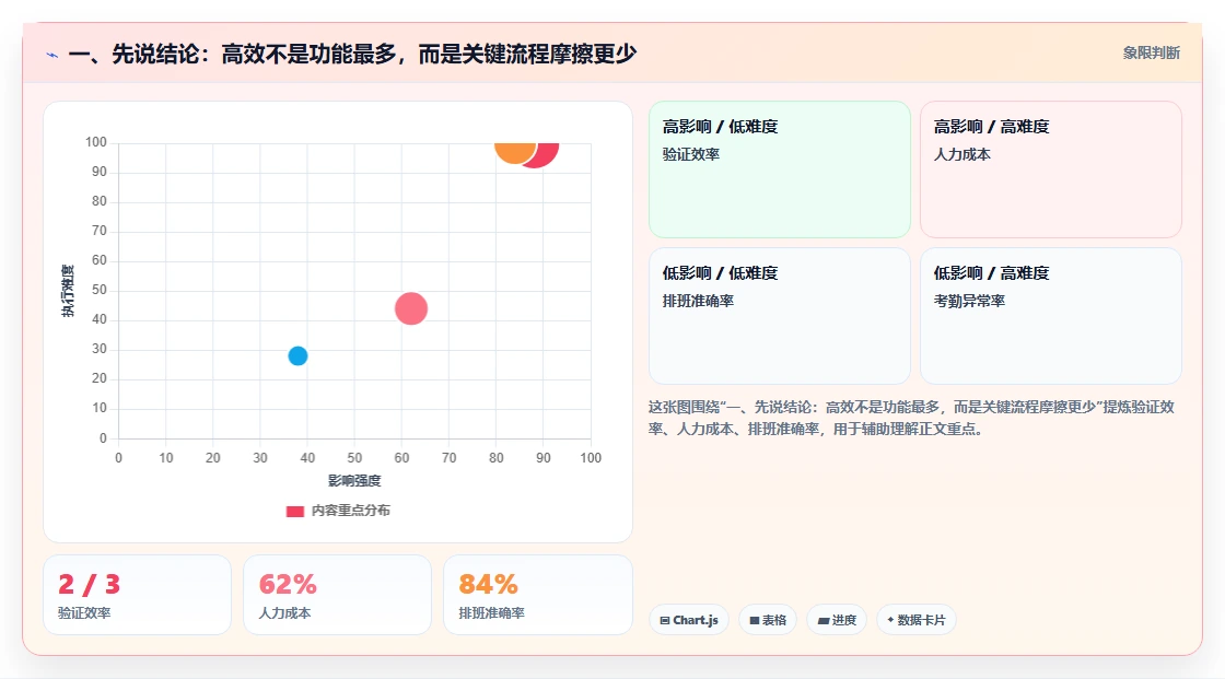 2026年企业级需求管理工具哪个更高效：深度测评与选型指南