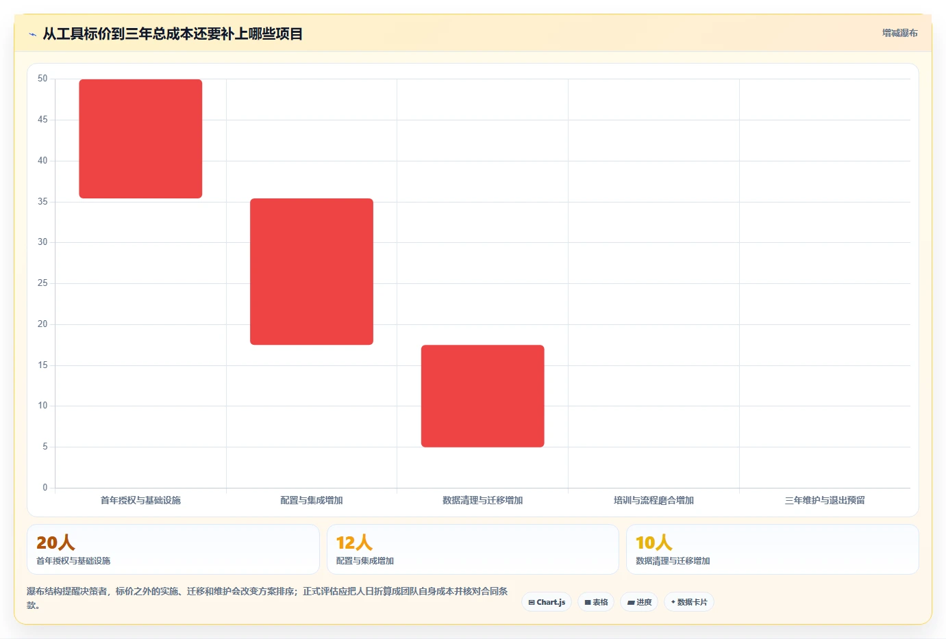 提升测试效率!2026年不可错过的8大测试文档记录工具盘点