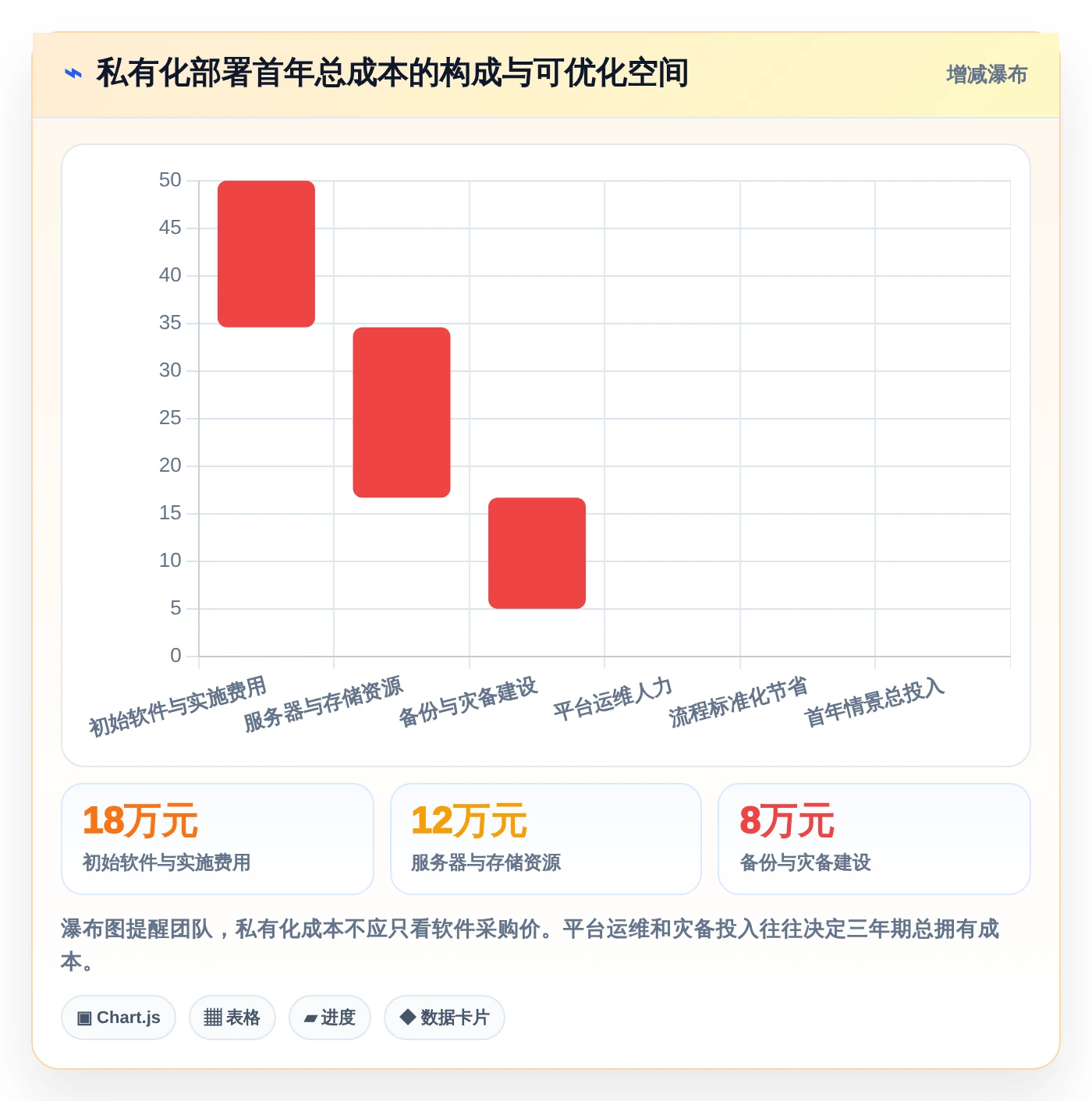 研发效率提升指南：2026年最值得尝试的8款类似git的文件管理工具