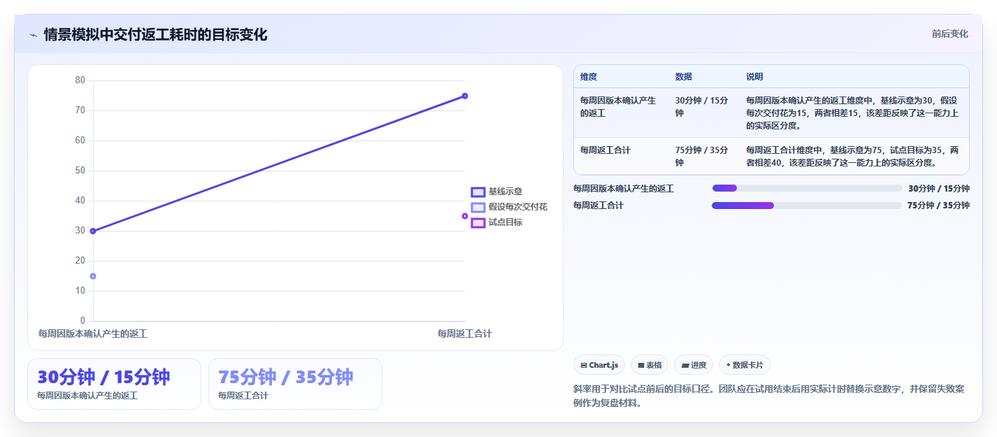2026年效率之选:盘点8款领先的文件工具