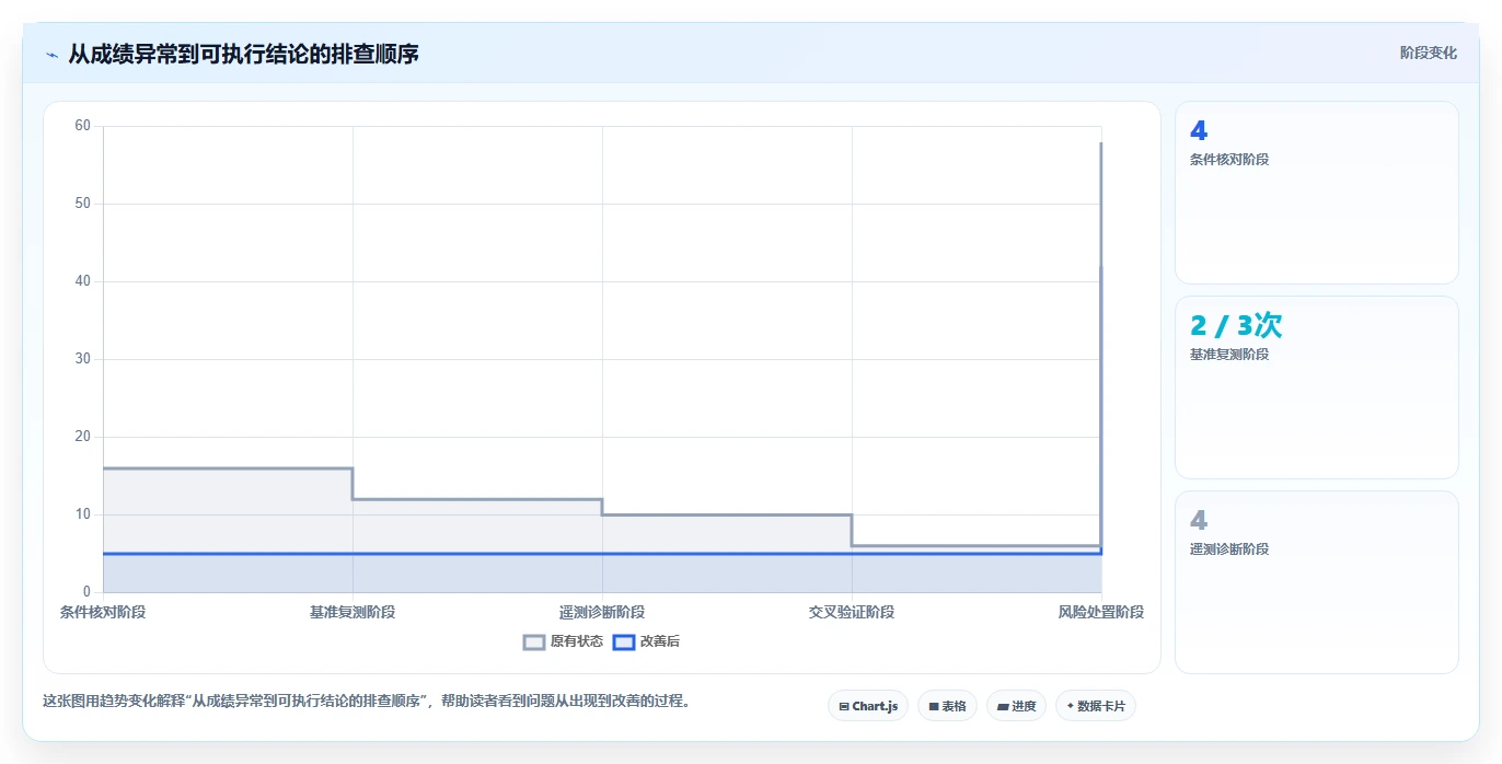 3DMark测试软件选购指南：2026年8大必备工具助你精准评估PC性能