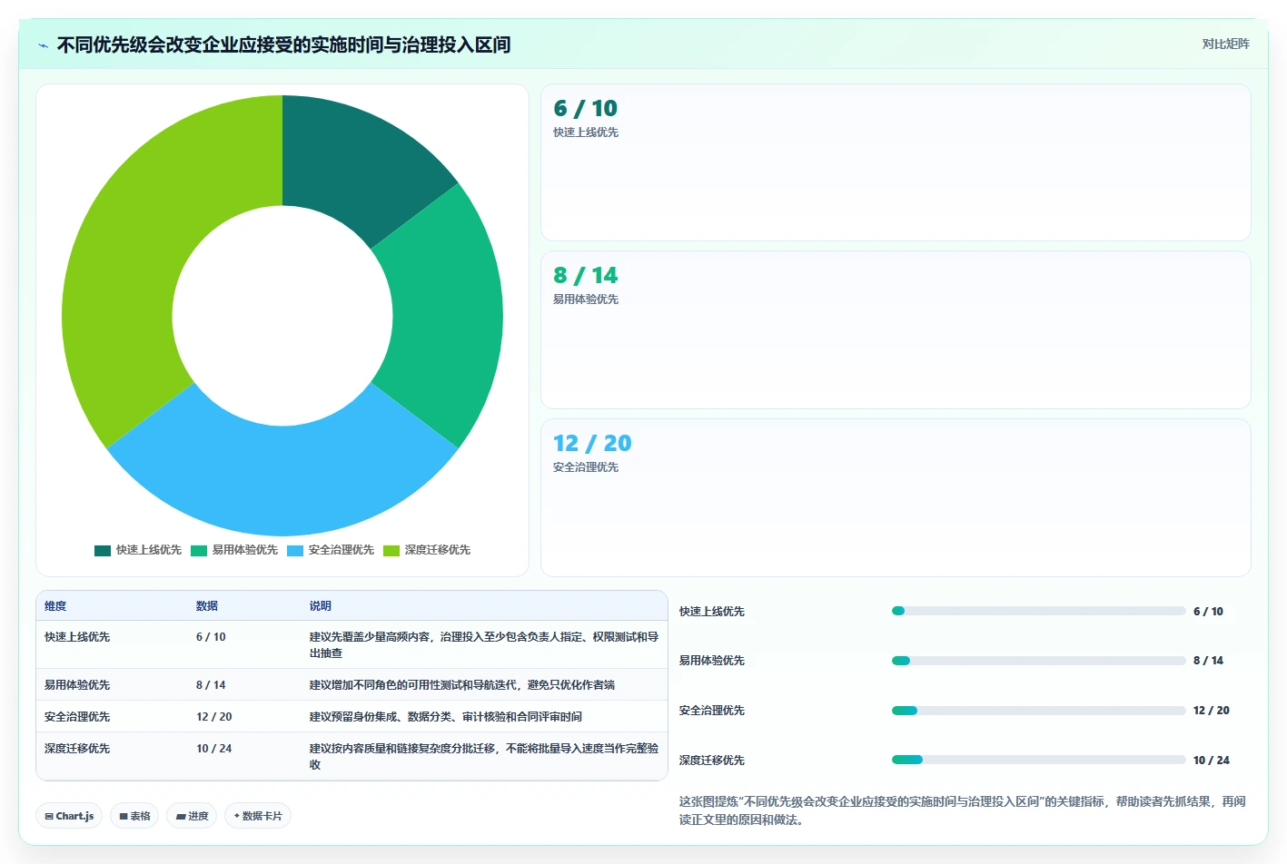 如何选择最佳文档平台?2026年企业协作必备指南