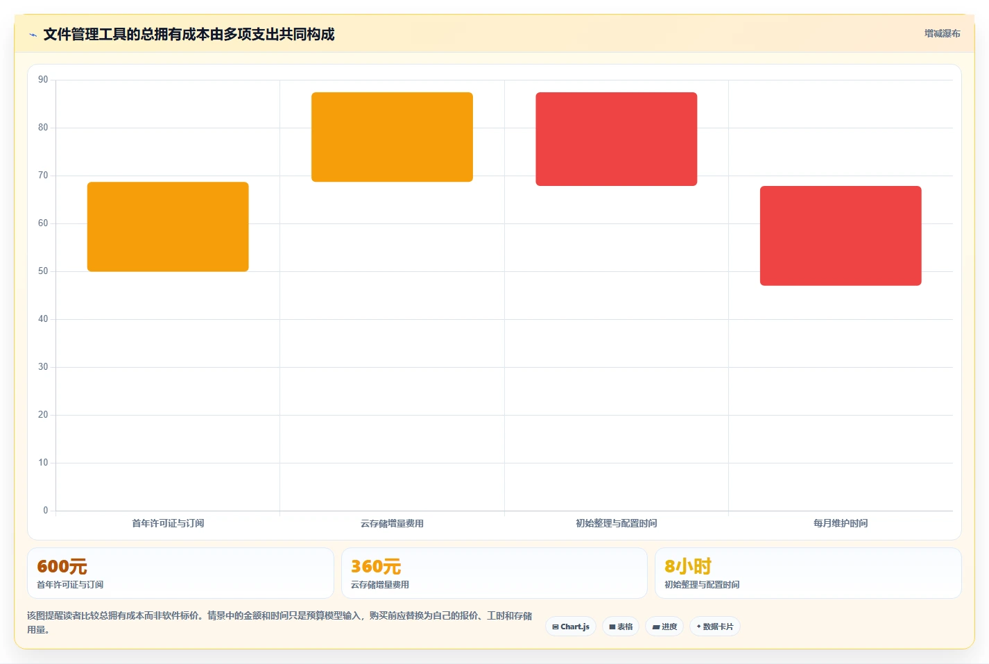 告别文件混乱:2026年电脑文件夹管理软件选购指南