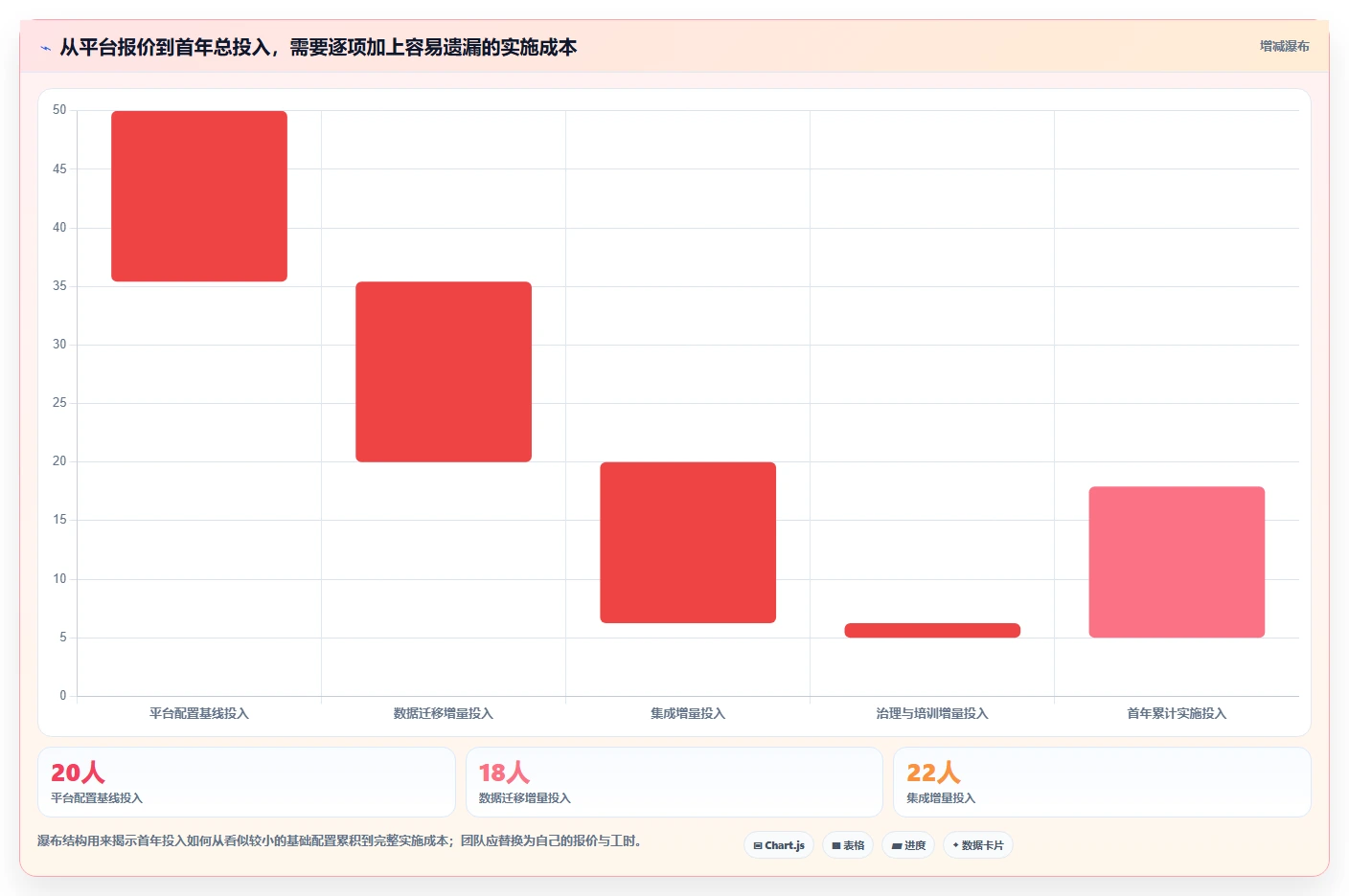 选对云协同研发平台事半功倍:2026年5大平台深度对比分析