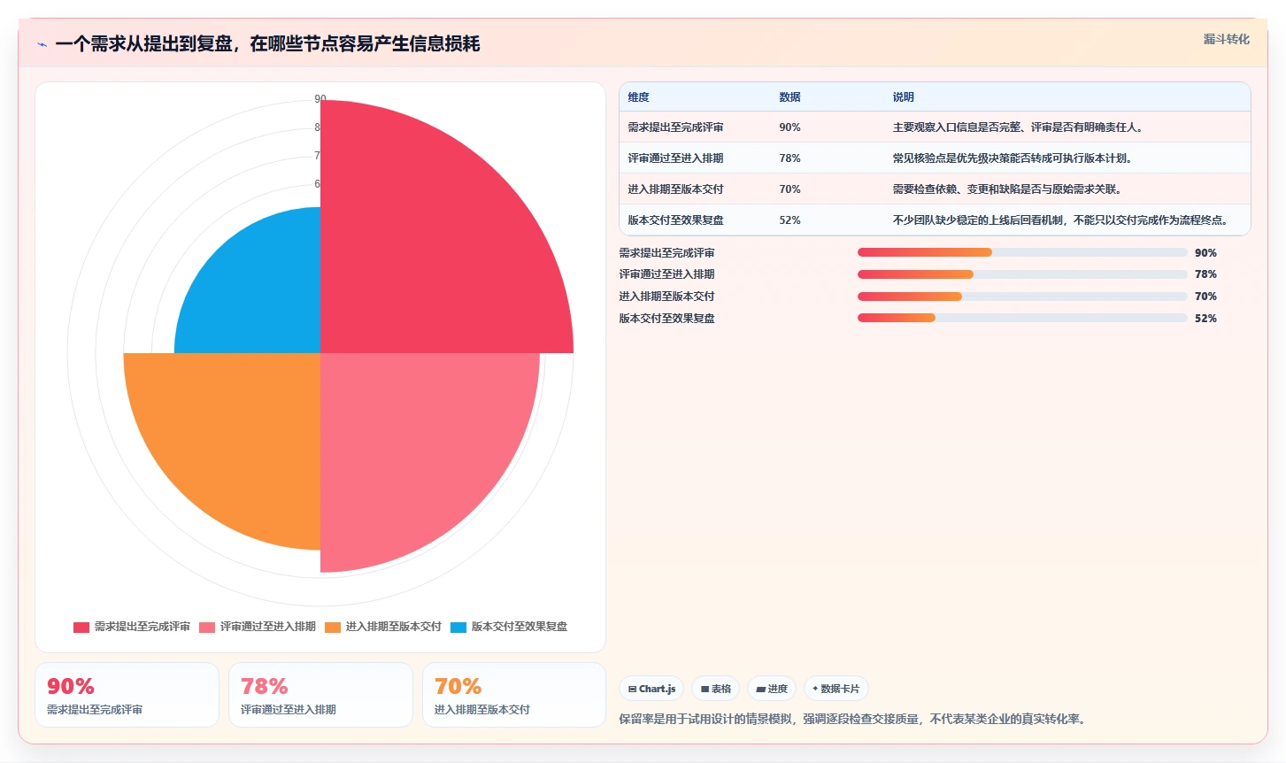 2026年性价比高的产品管理系统选哪个：深度测评与选型指南