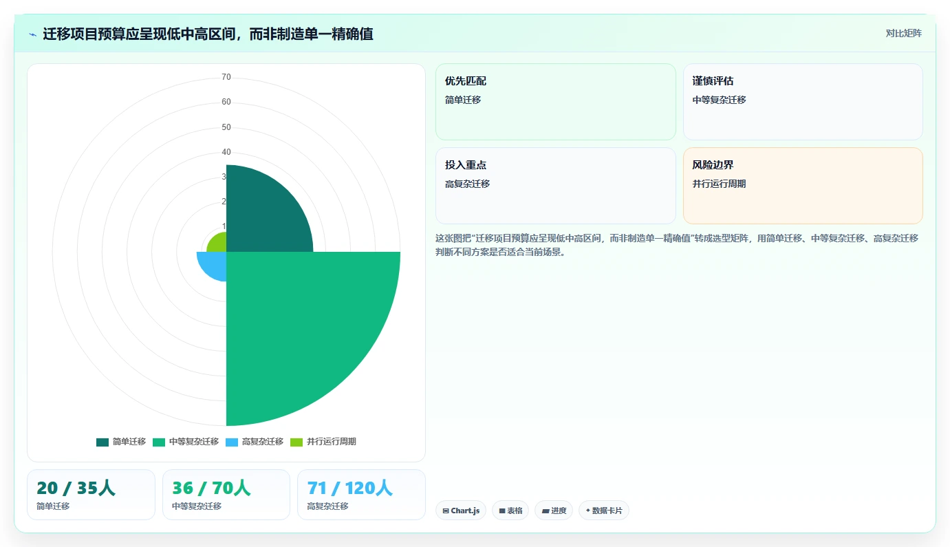 2026年靠谱的Jira替代软件有哪些?高性价比研发项目管理工具深度测评