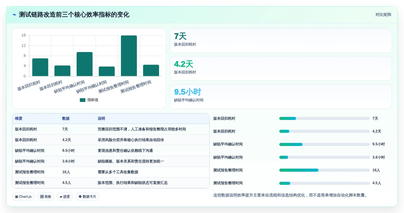 2026年敦泰测试软件大盘点:6款提升效率的顶级工具