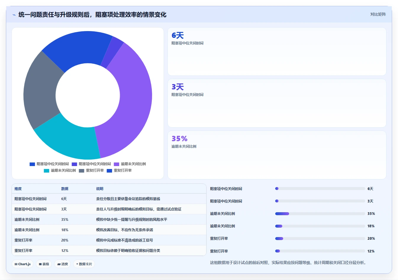 工业4.0时代:7款领先的工业工厂项目管理工具对比分析
