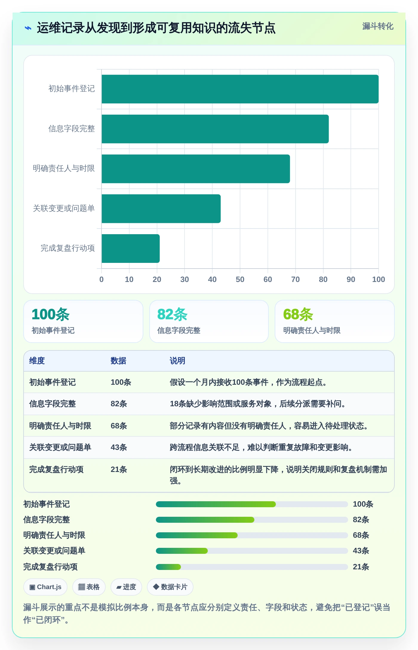 选对工具事半功倍：2026年项目运维管理表选型指南TOP8
