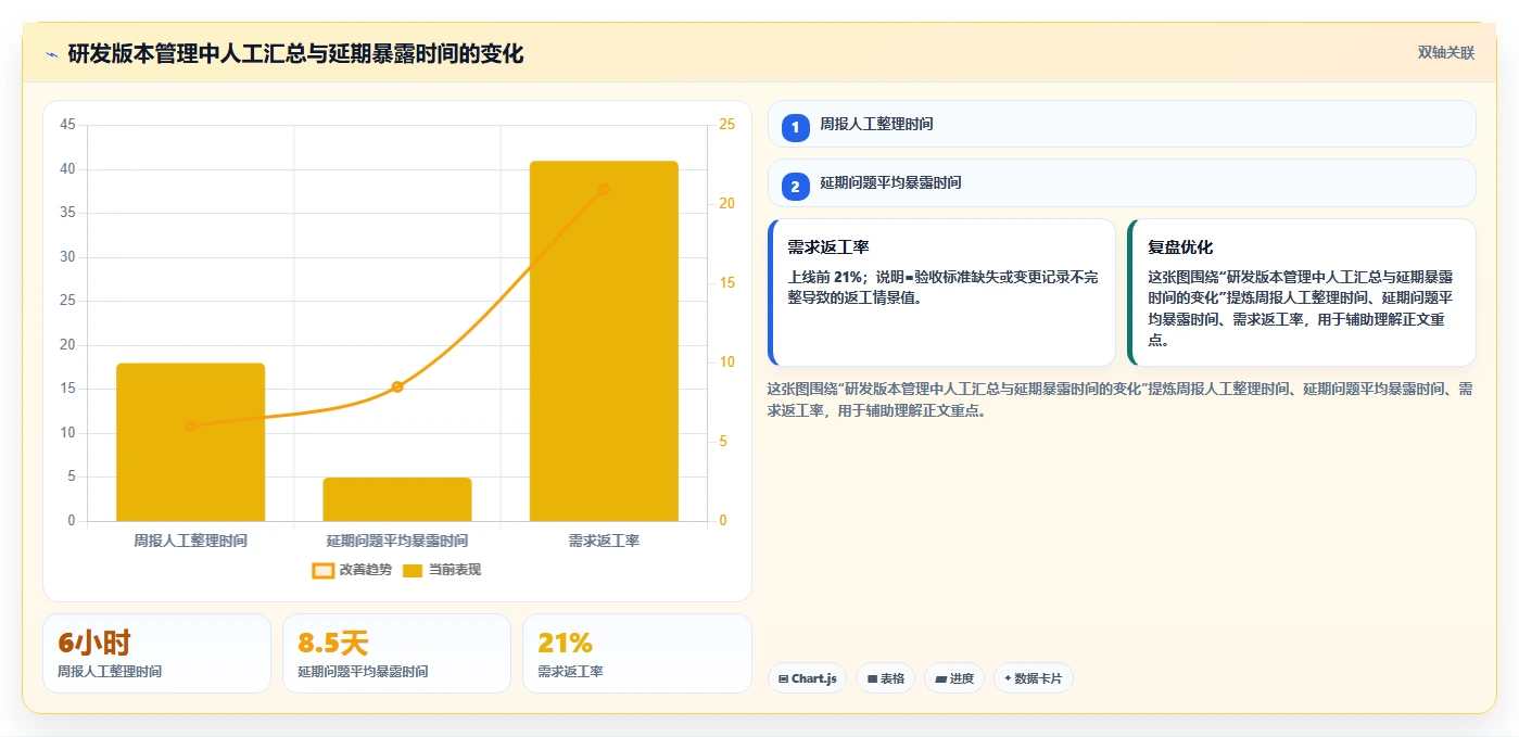 2026年常用的产品管理软件哪个体验更好:主流工具深度测评与推荐