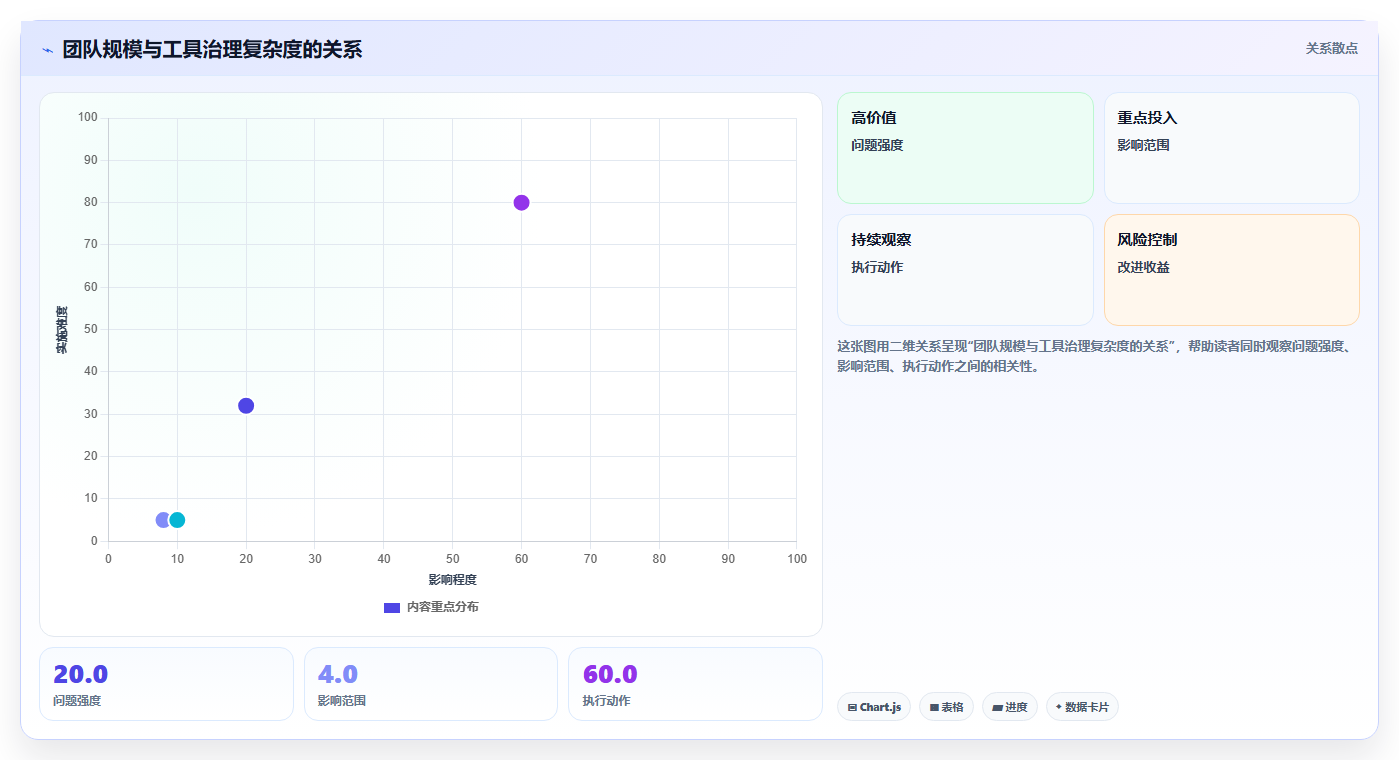 效率神器:2026年度10大可以提bug的项目管理软件工具对比分析