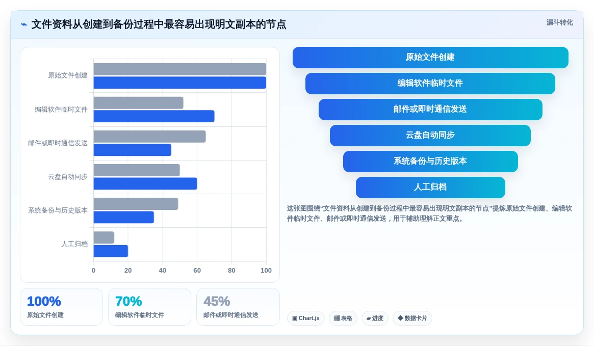 2026年文件夹保护软件大盘点:6款最安全可靠的选择