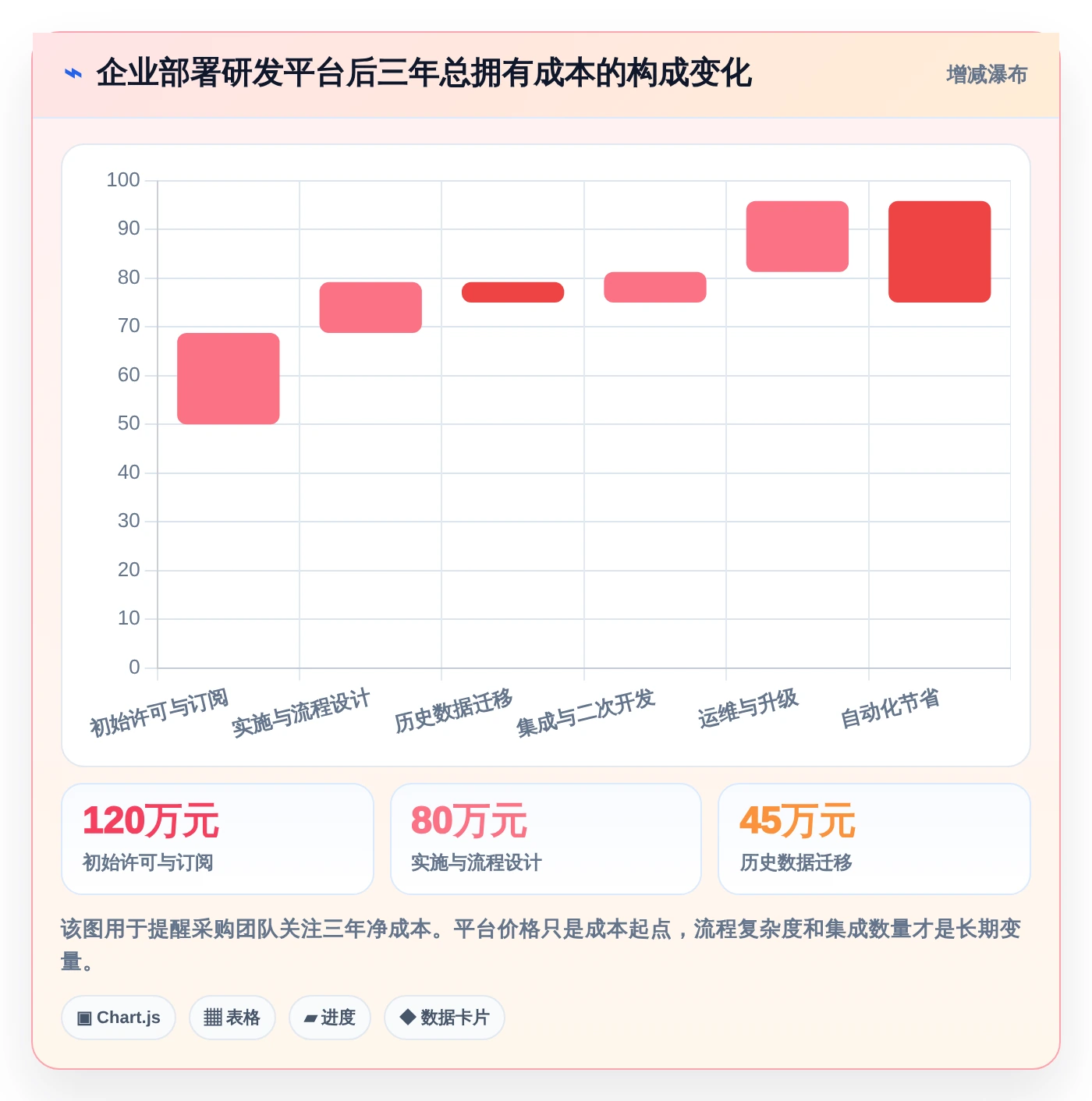 2026年全栈DevOps一体化平台大盘点:6款提升效率的顶级工具