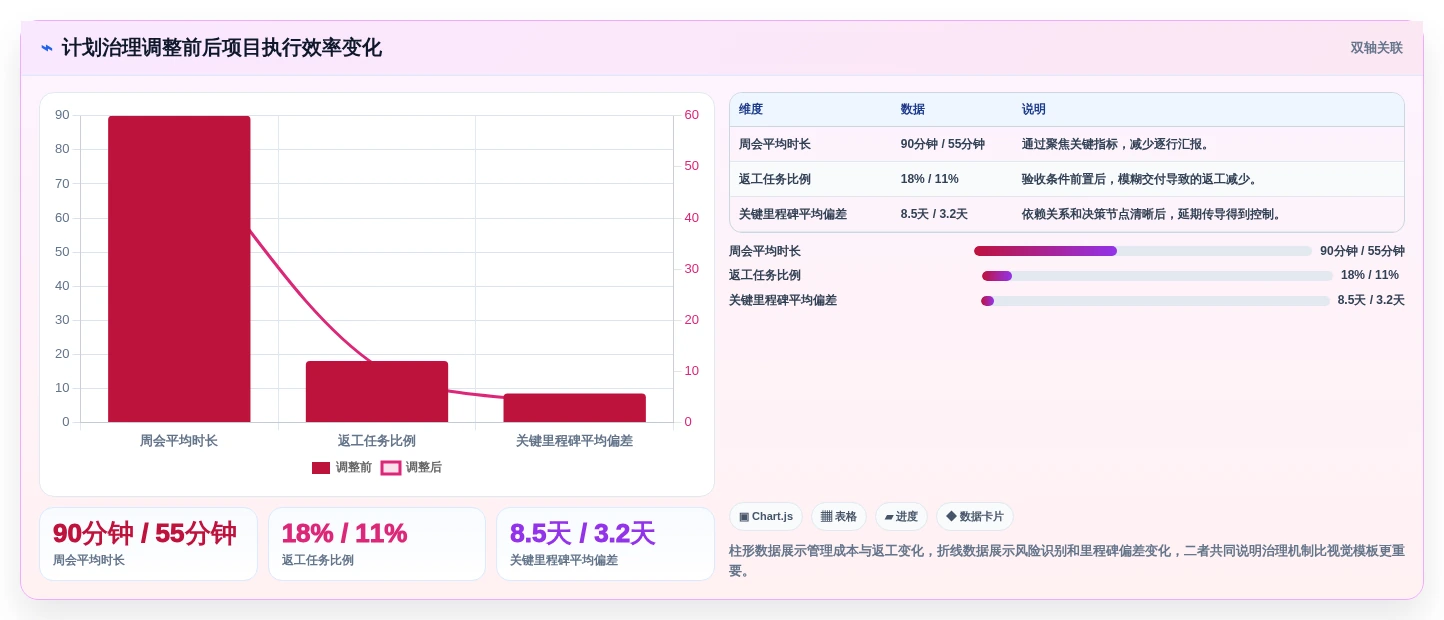提升效率的秘诀:2026年最受欢迎的5大进度计划甘特图excel推荐
