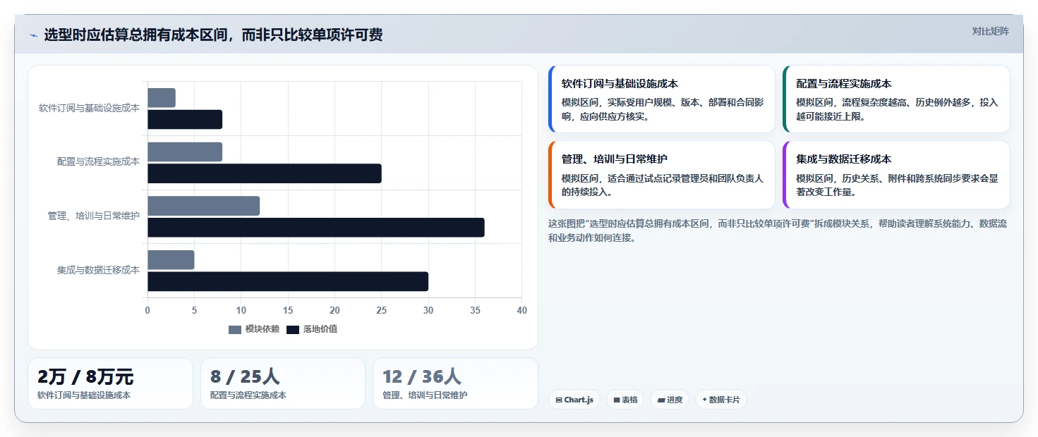 2026年效率神器:8款顶级bug管理跟踪工具全面对比