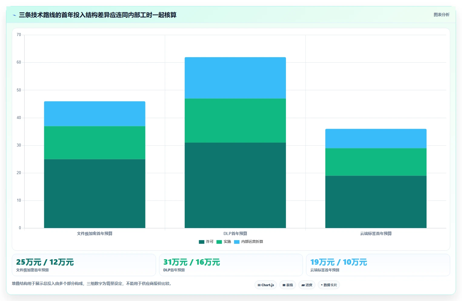 2026年文档安全新选择:8大ping32文档加密软件深度对比