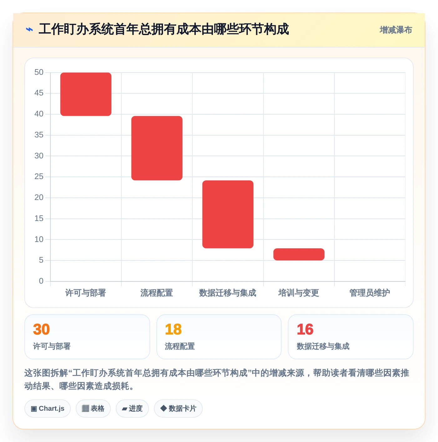 2026年效率之选:6大工作任务盯办系统助你事半功倍
