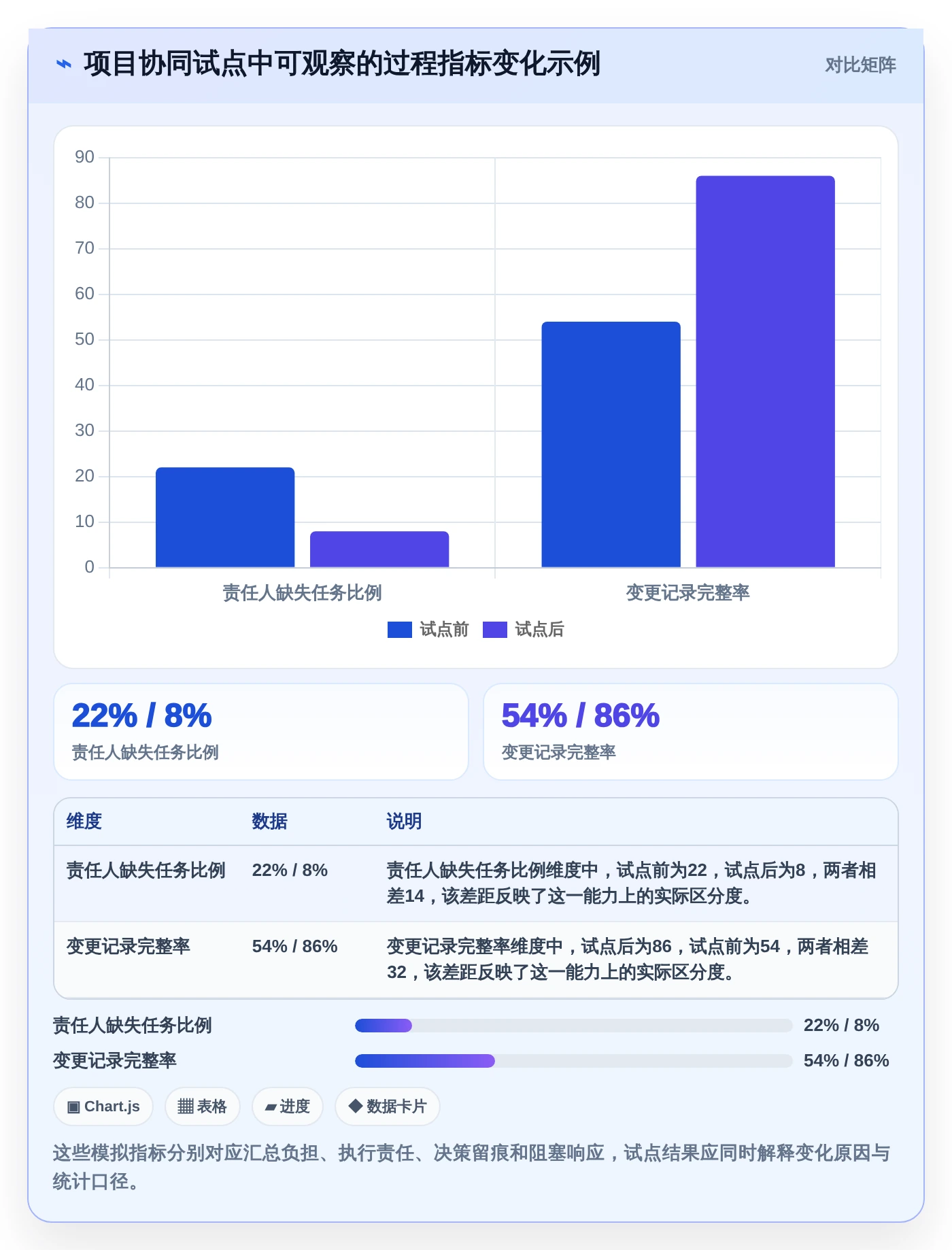提升团队效率:2026年值得关注的5大内网协同办公工具推荐