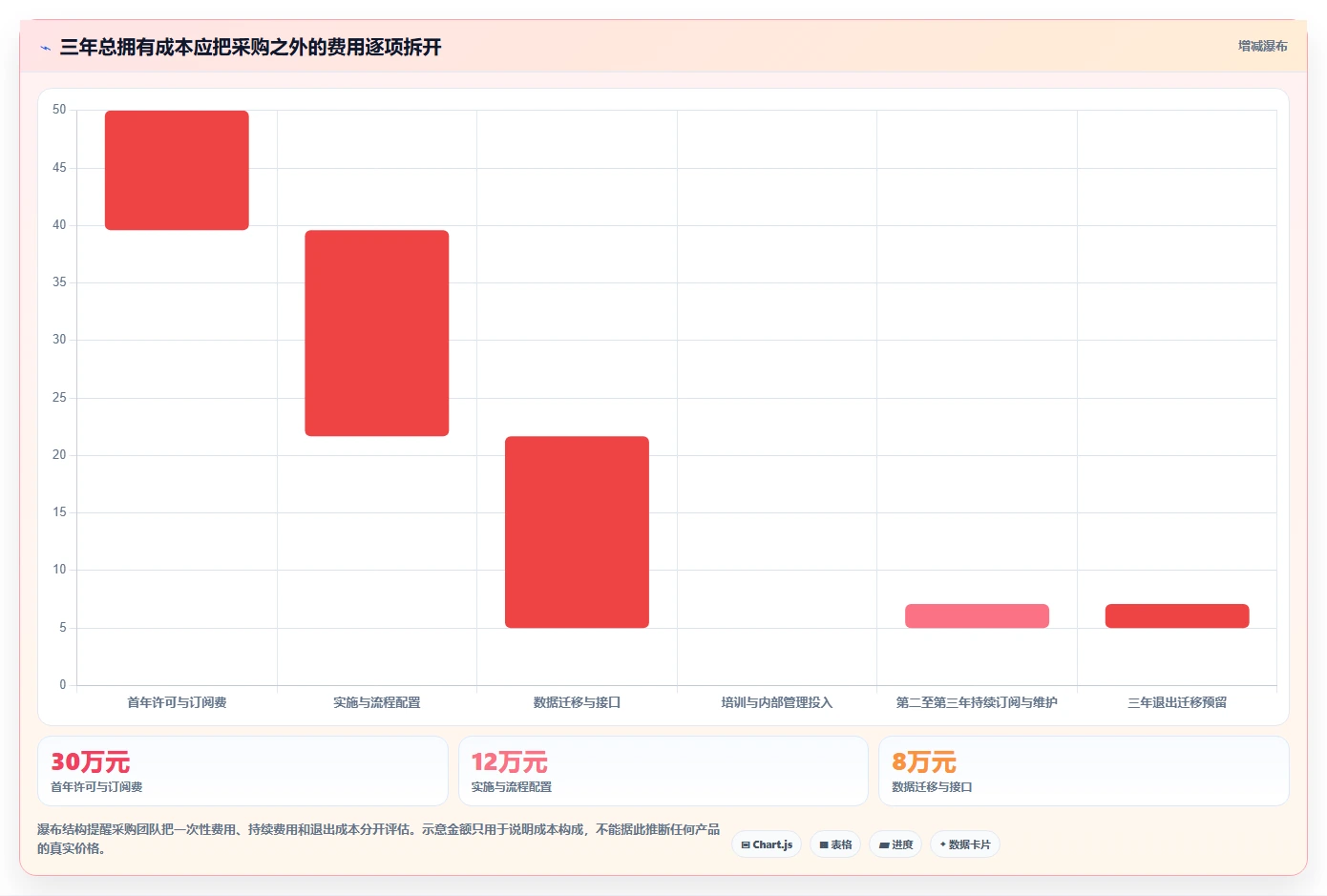 2026年十大产品管理系统排名与深度测评:企业选型权威指南
